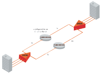 YUMIX MS1025 Diagram_1106